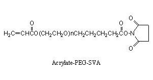 ACRL-PEG-SVA
