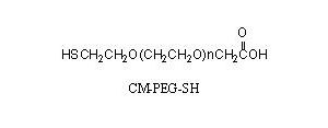 CM-PEG-SH